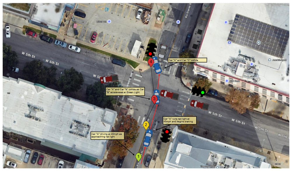 Example Image: 3 Car Collision with Google Satellite View