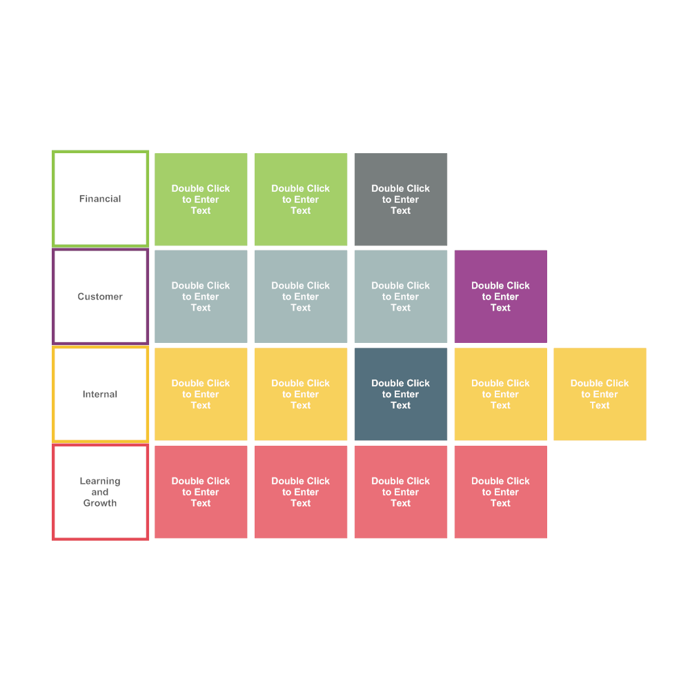 Example Image: Balanced Scorecard 02