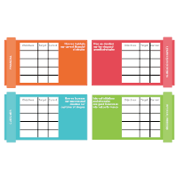 Balanced Scorecard 12