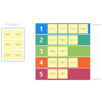 Business Ranking Activity