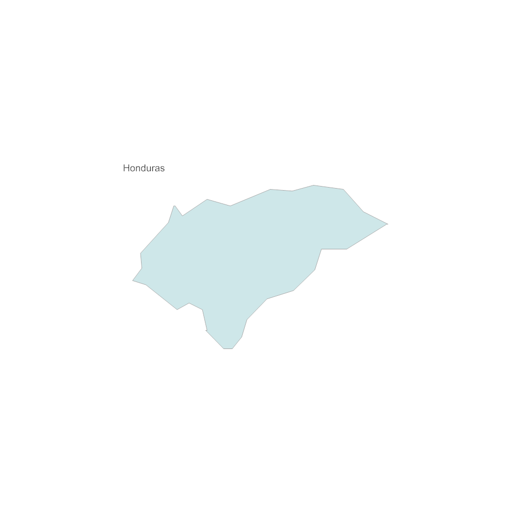 Example Image: Honduras