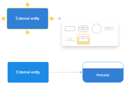 Add a process step to your DFD