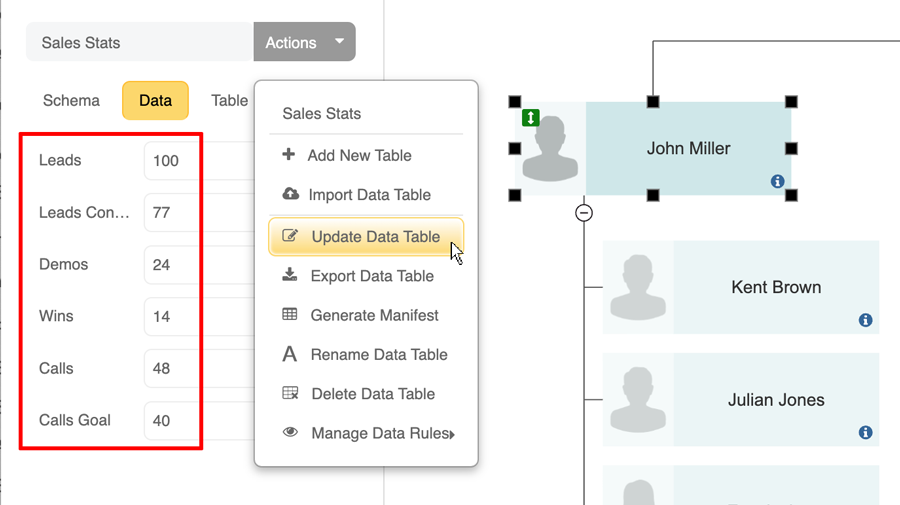 Smartpanel data dashboard