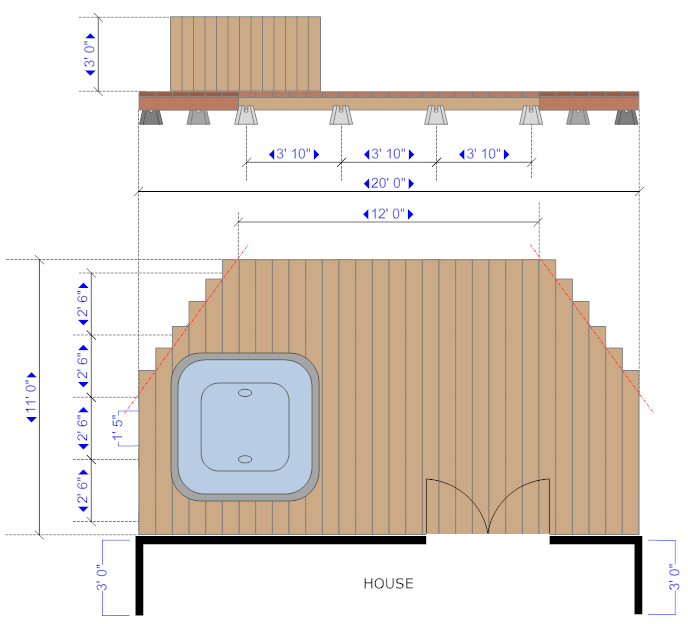 Design your deck