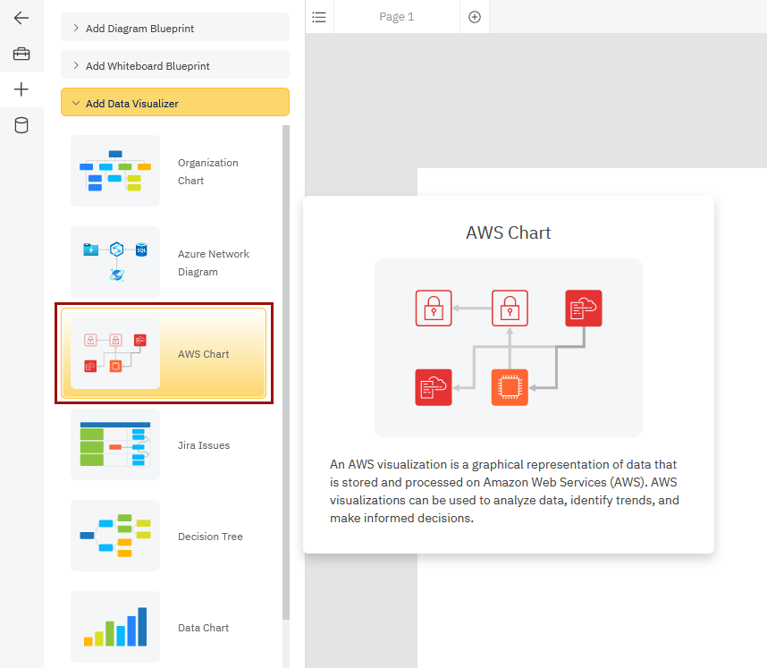 Launch the AWS diagram visualizer