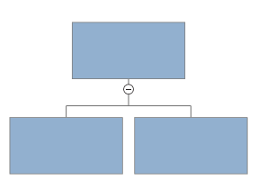 VisualScript simple structure created with a ShapeConnector