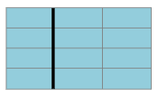 Set line thickness for a column