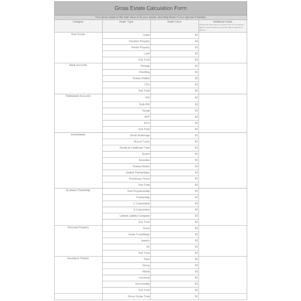 Example Image: Gross Estate Form