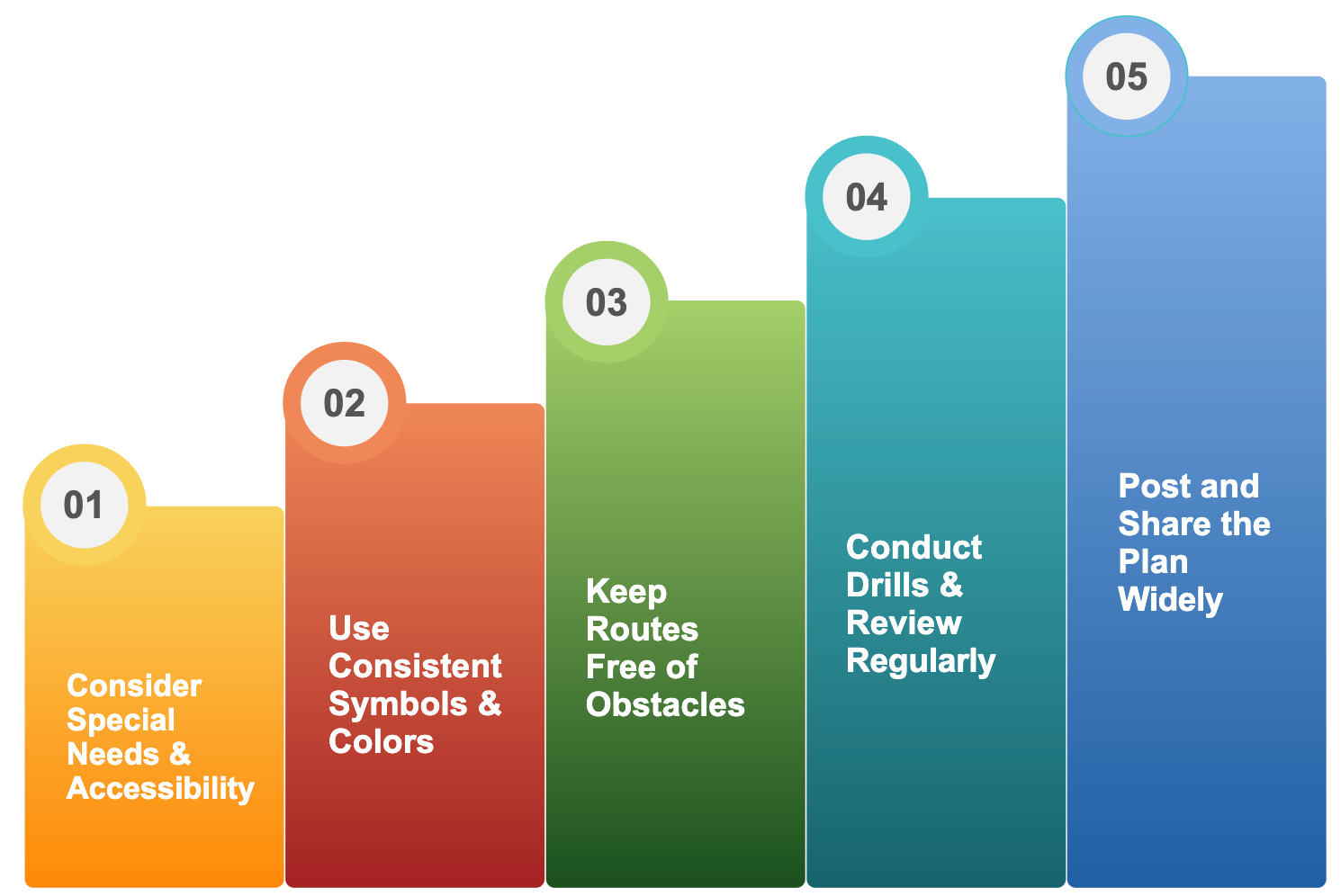 5 tips for escape plans infographic