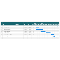 Design Project Gantt Chart