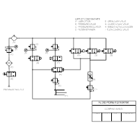 Fluid Power Example