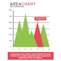 Area Chart 02