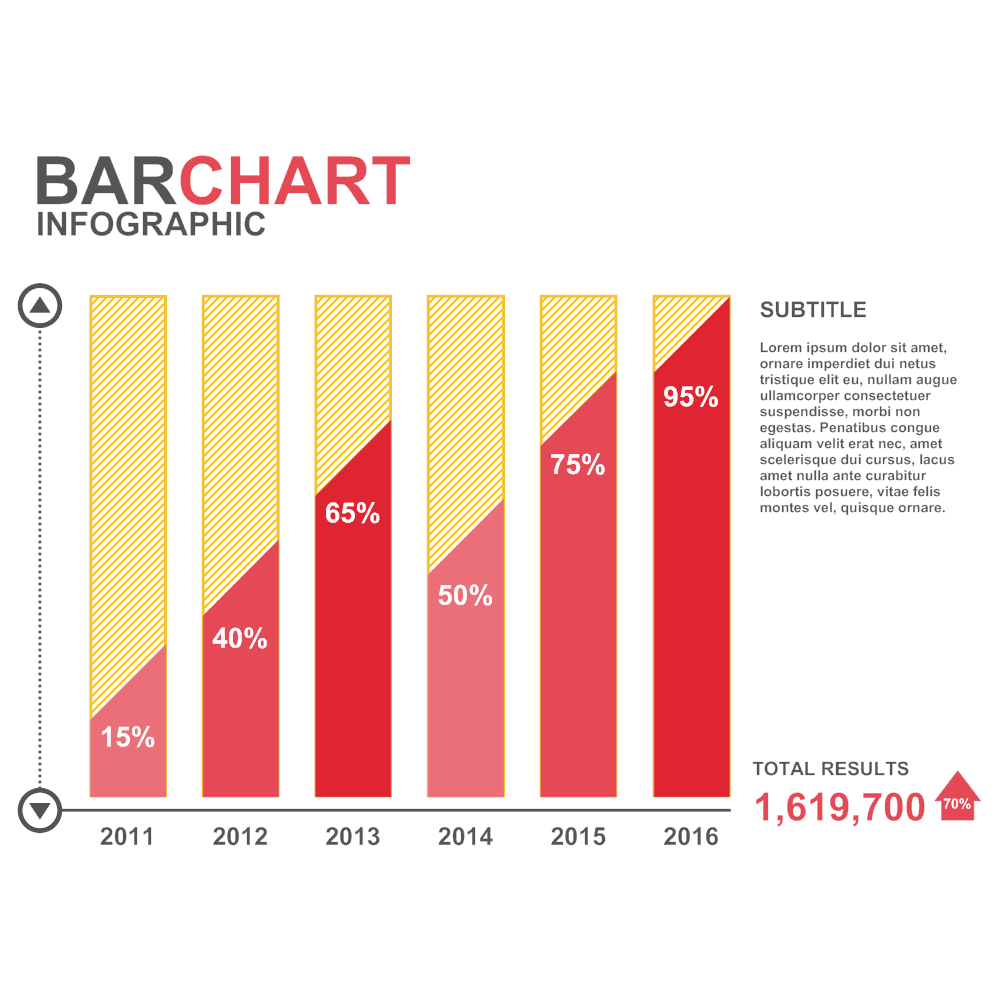 Example Image: Bar Chart 01