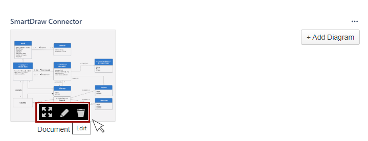 Edit diagram in Jira