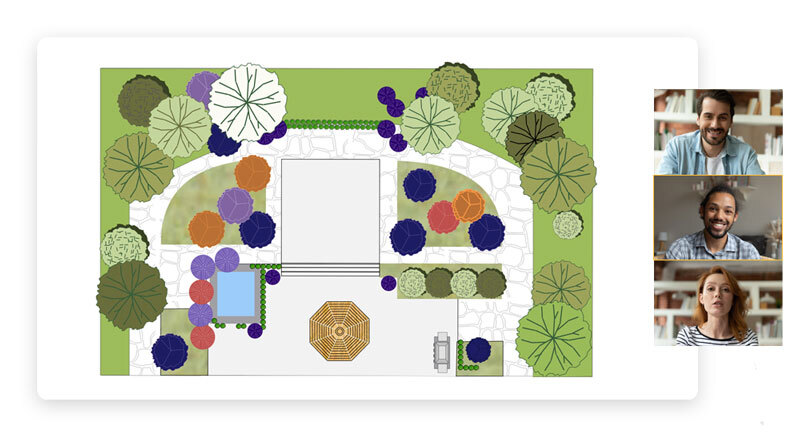 Collaborate on Garden Design