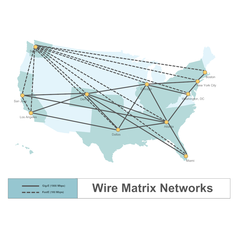 Example Image: National Network Map