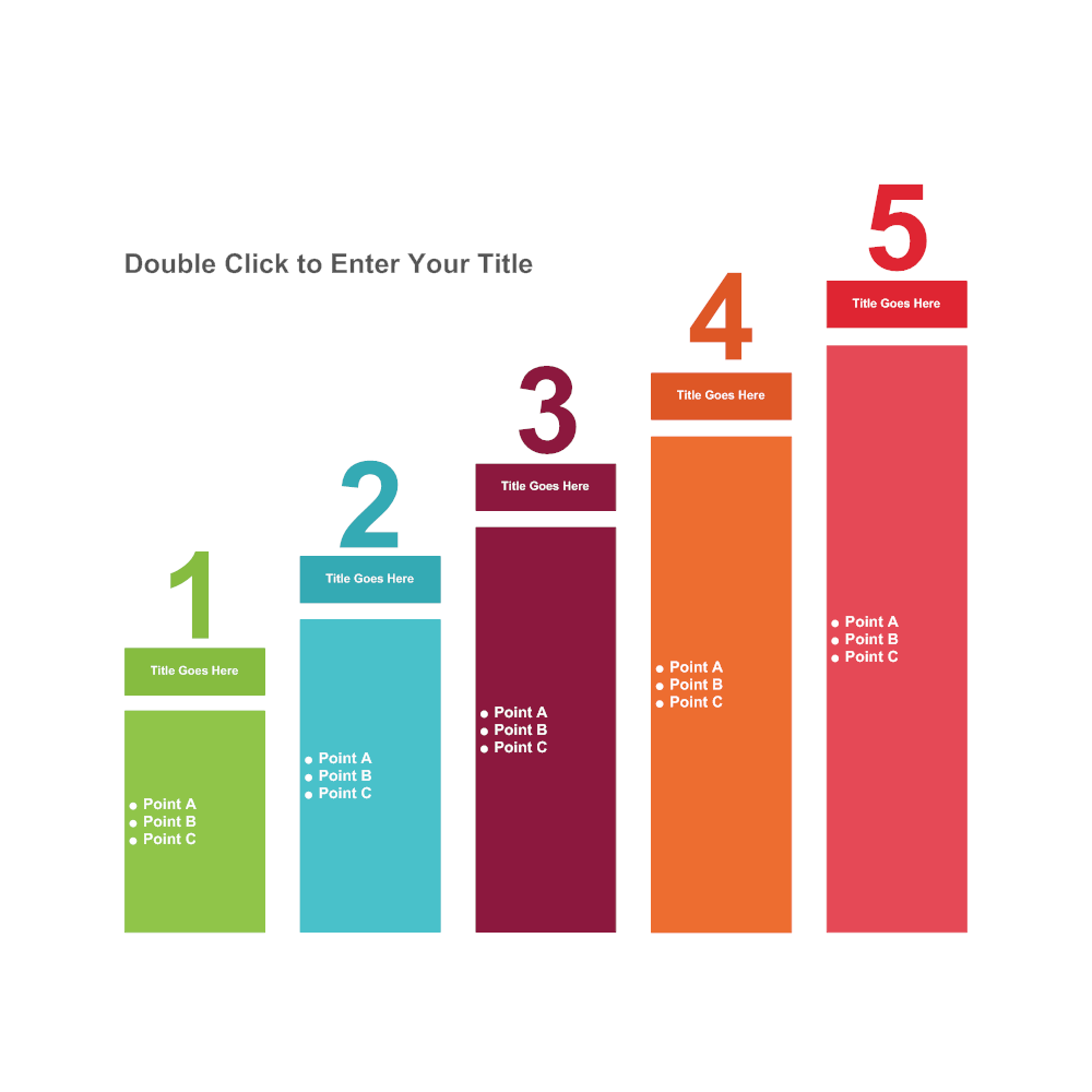 Example Image: Maturity Model 05