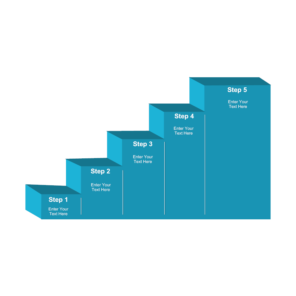 Example Image: Maturity Model 06