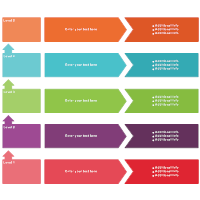 Maturity Model 07