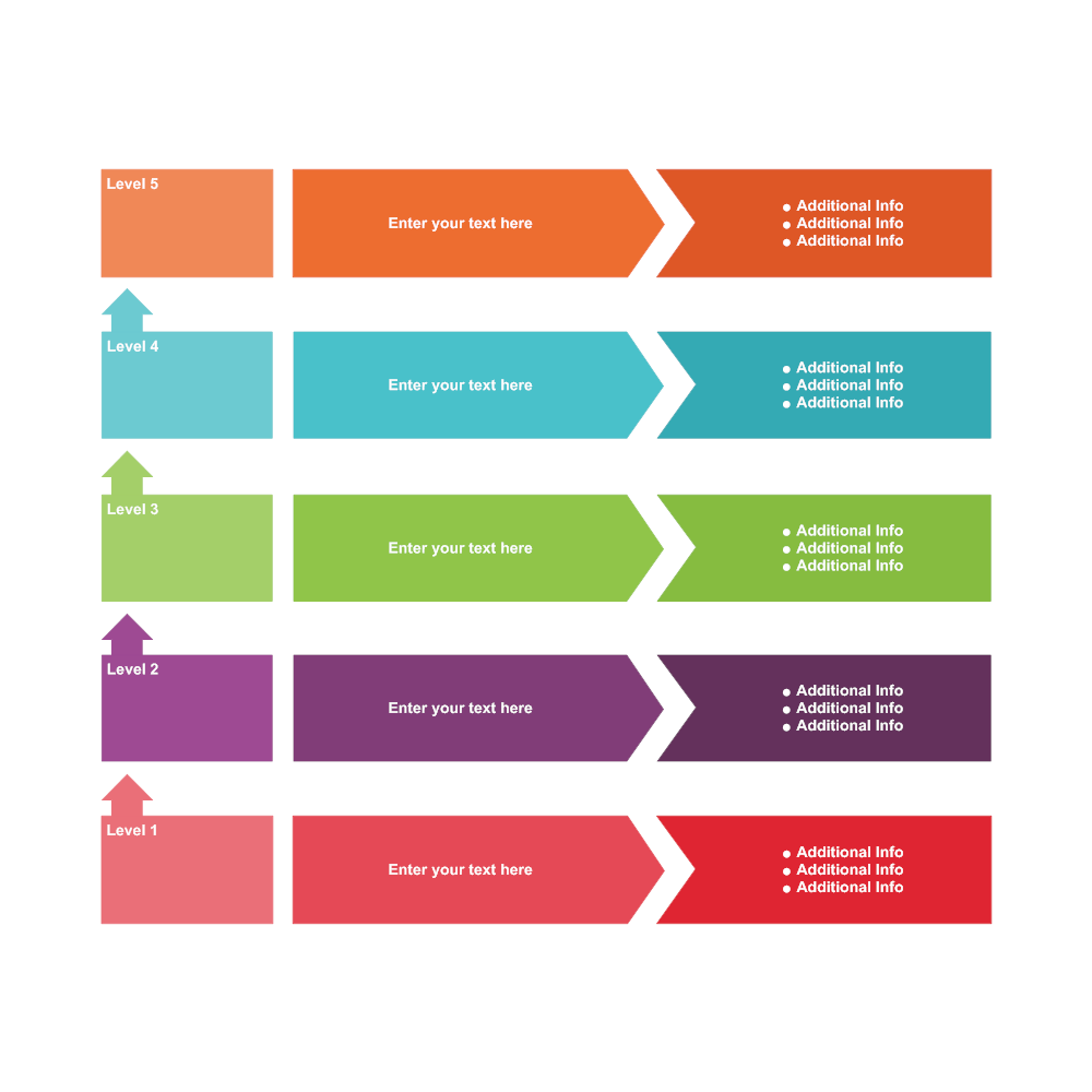 Example Image: Maturity Model 07