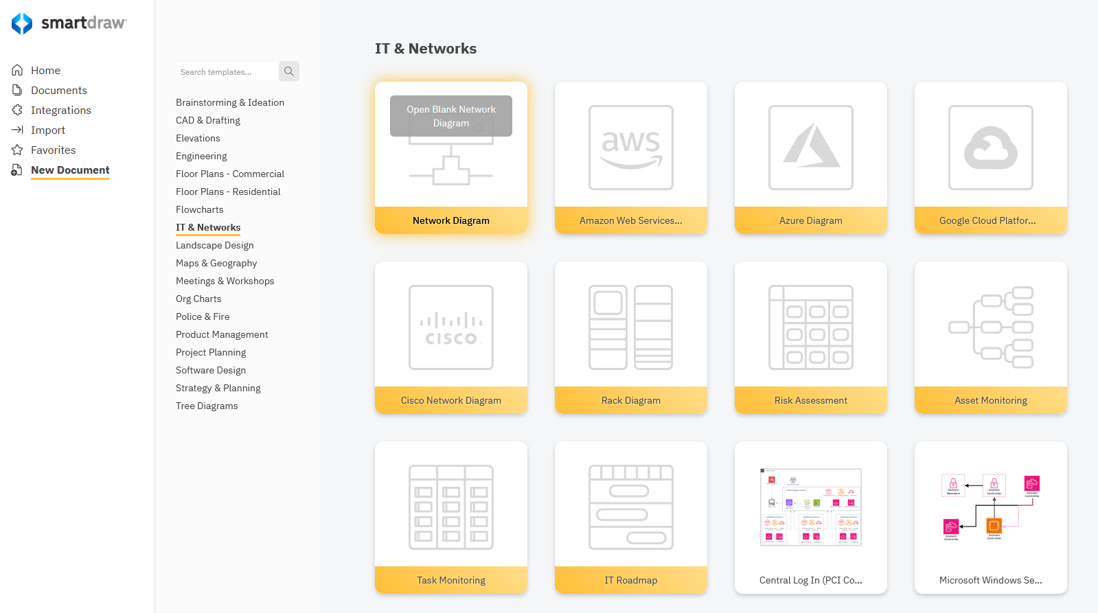 Network templates