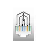 Category 3 USOC 6x6 Modular Jack Pinning Diagram