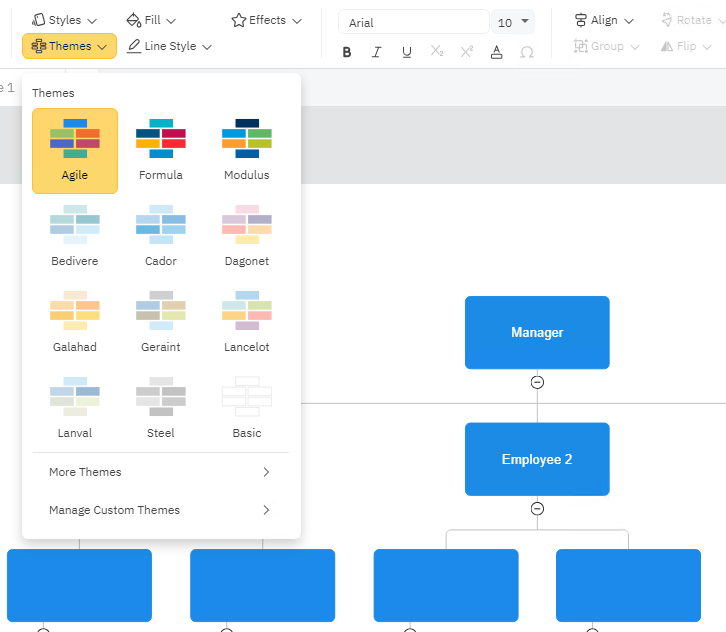 Org chart theme