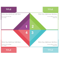 Quadrant Chart 15