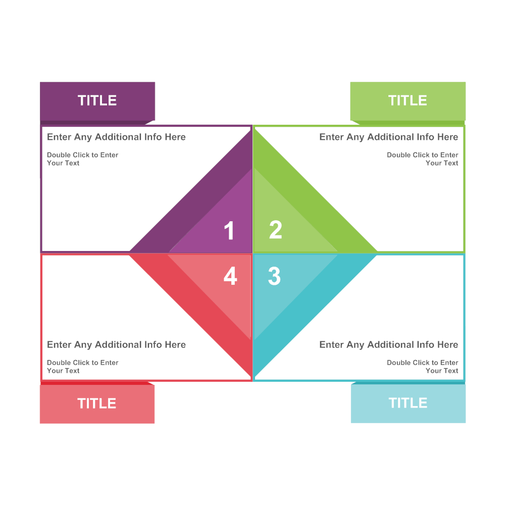 Example Image: Quadrant Chart 15