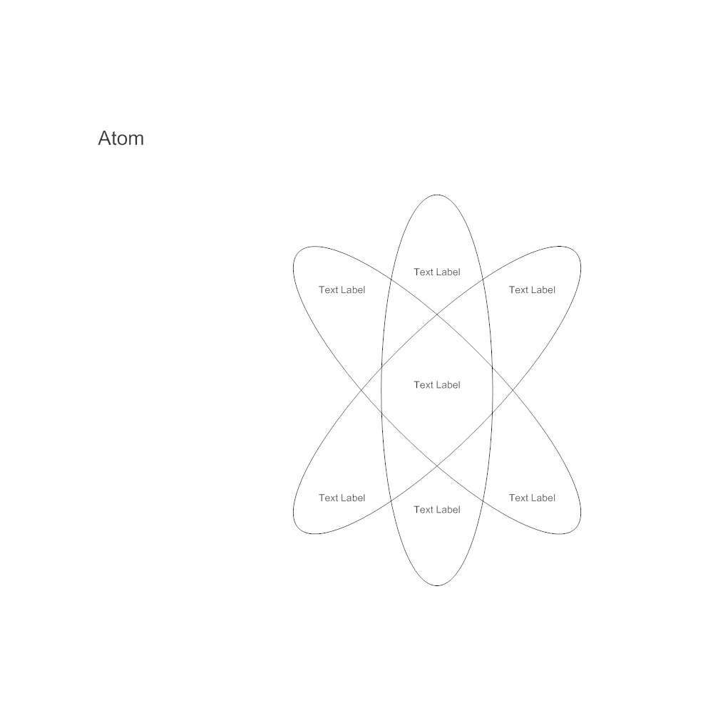 Example Image: Science Infographic