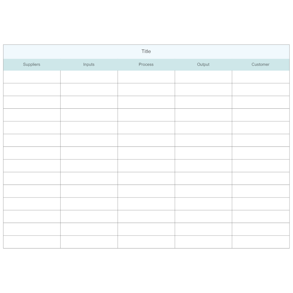 Example Image: SIPOC Analysis - 5