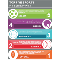 Sports Infographic