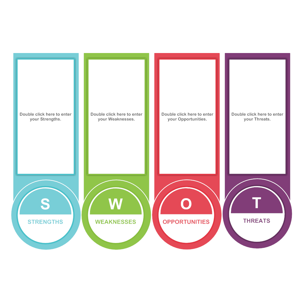 Example Image: Analysis SWOT 04