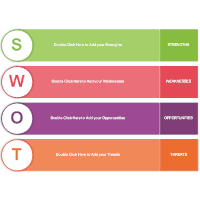 Analysis SWOT 11