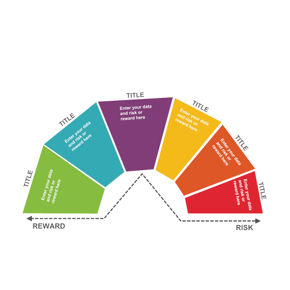 Example Image: Tradeoff Chart 10