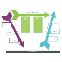 V Diagram 12