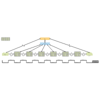 Insurance Policy Value Stream Mapping