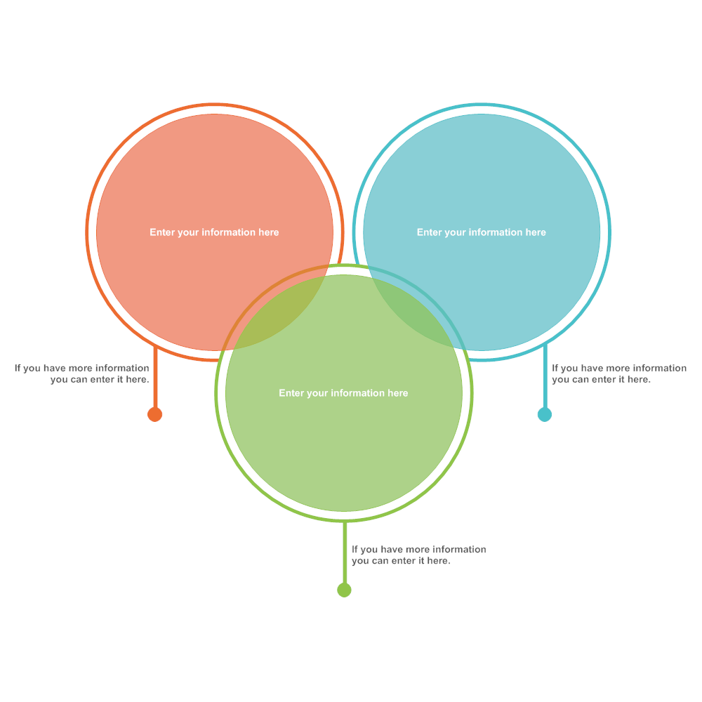 Example Image: Venn Diagram 01