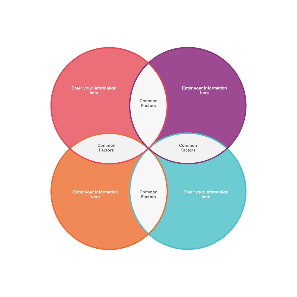 Example Image: Venn Diagram 08