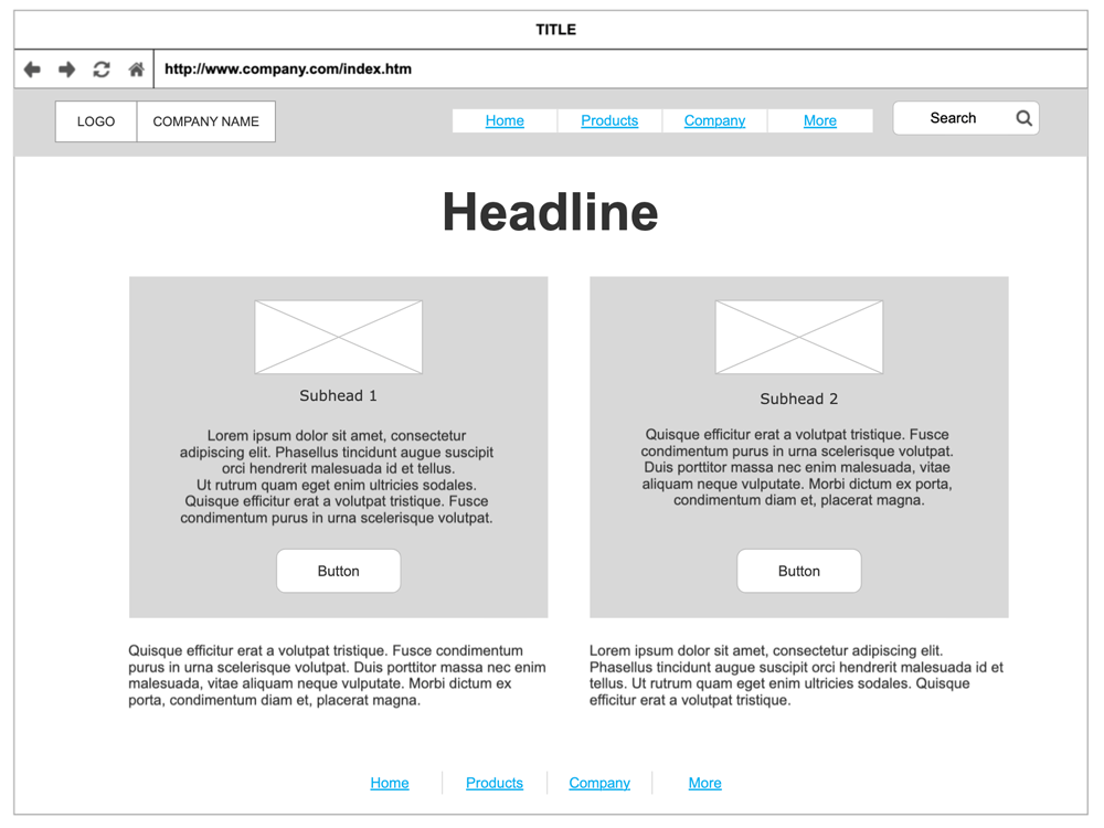 Wireframe tool